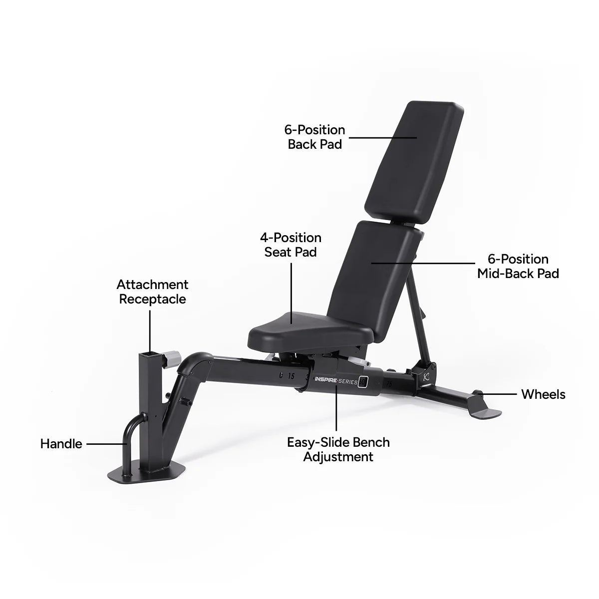 Inspire FT7.1 Multi Adjustable Weight Bench